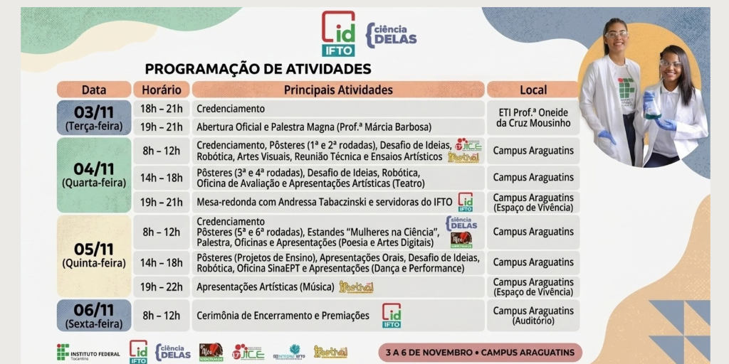 Programação_Identidade