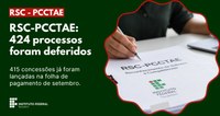 Mais de 400 já foram lançados até a folha de pagamento de setembro

